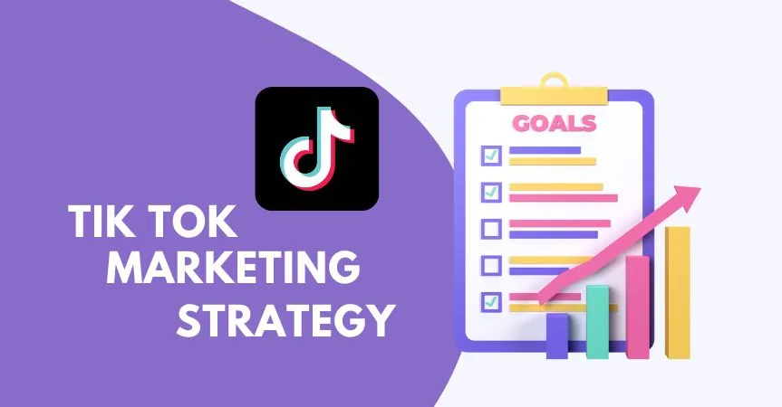 TIK TOK Testing Strategy By Step Breakdown